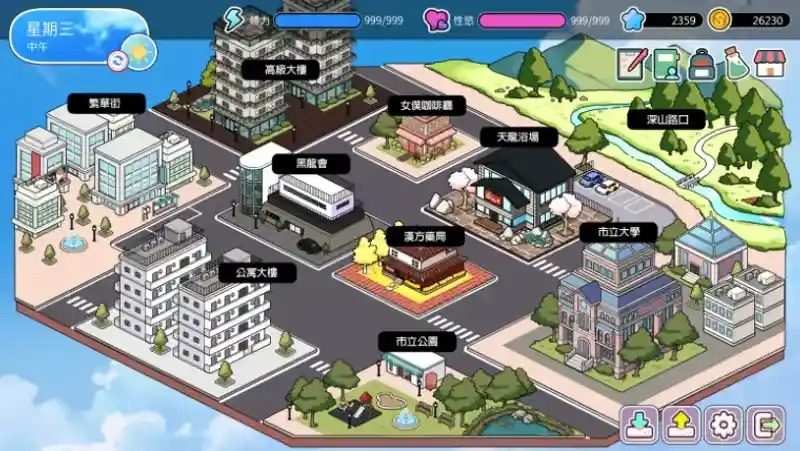 背德浴场 资源管理 专题图 8