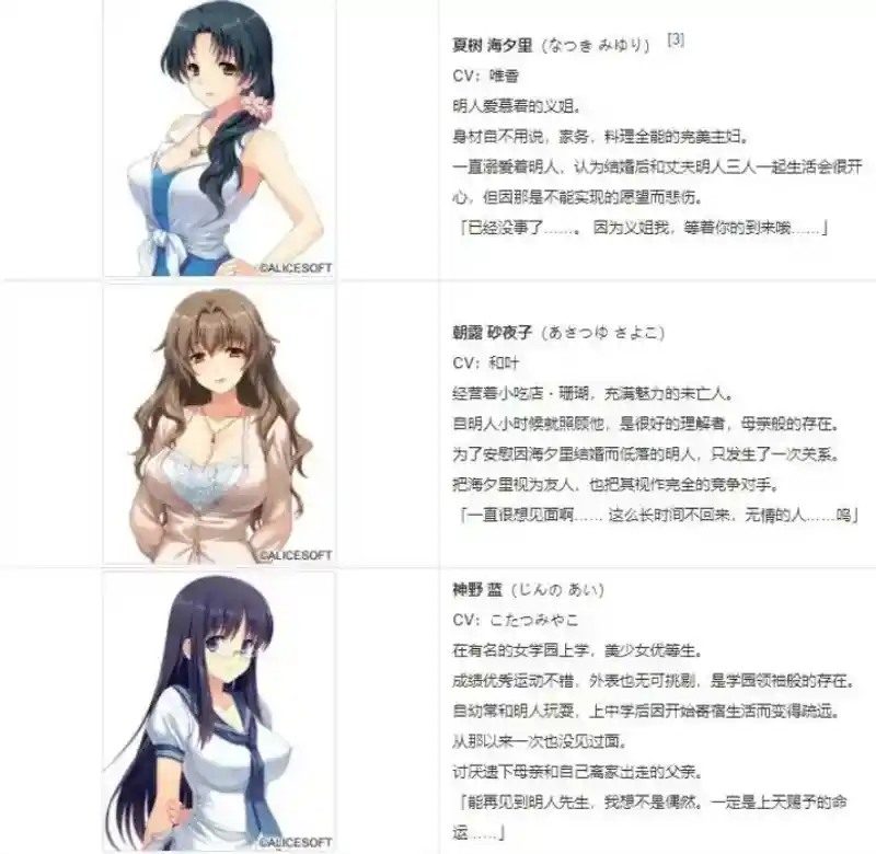 妻中蜜123番外合集 角色路线 页面配图 2